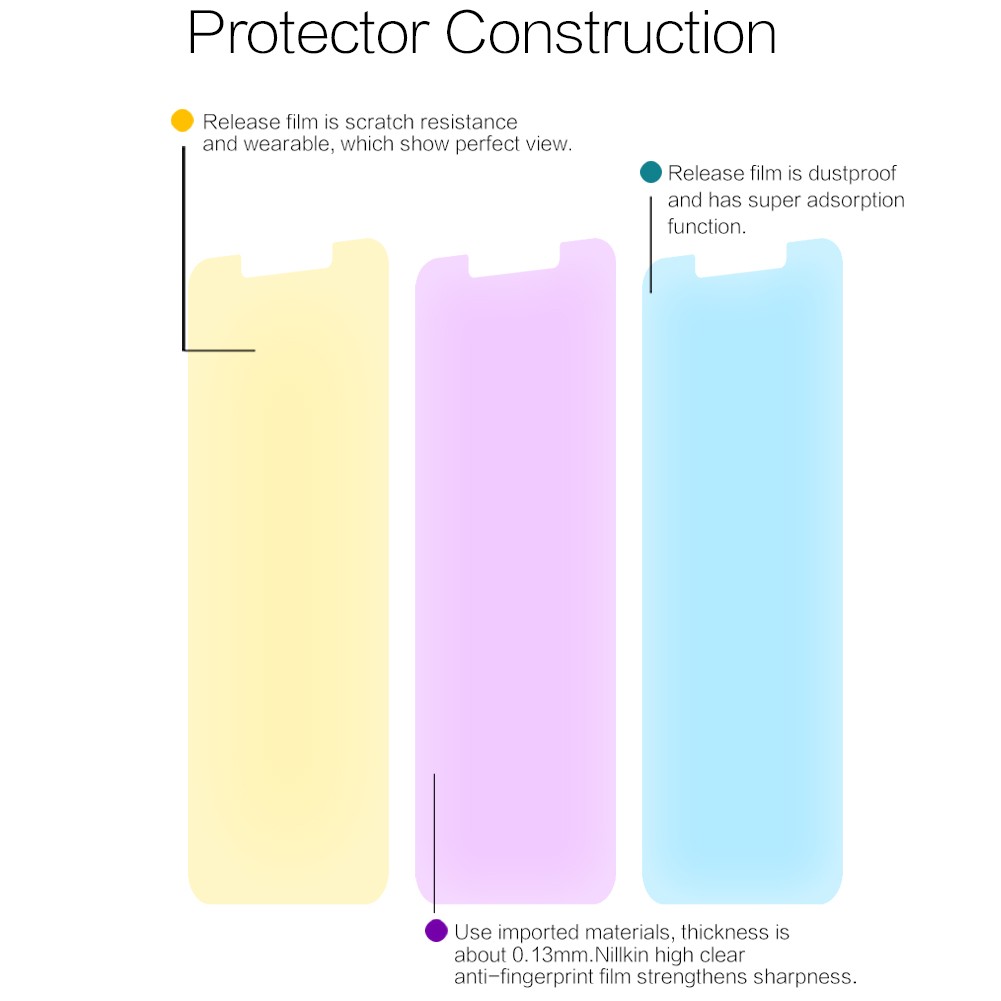 Nillkin-Clear-Screen-ProtectorLens-protector-For-Xiaomi-Mi-8-Mi-8-Pro-Mi-8-Explorer-Edition-Non-orig-1309636-4